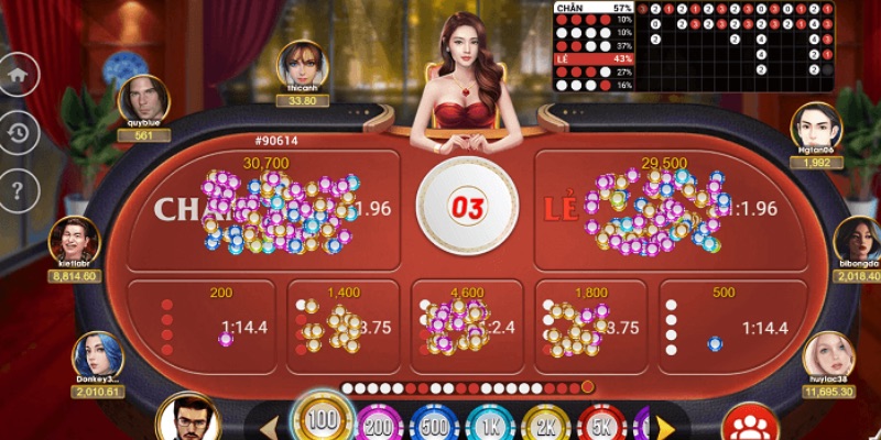 Cách để các bạn có thể soi cầu xóc đĩa dễ thành công nhất? 5 Soi cầu xóc đĩa