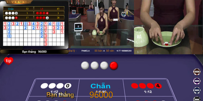 Cao thủ Jun88 hướng dẫn cách bẻ cầu xóc đĩa hiệu quả 99,9% 5 cach be cau xoc dia hieu qua jun88 2